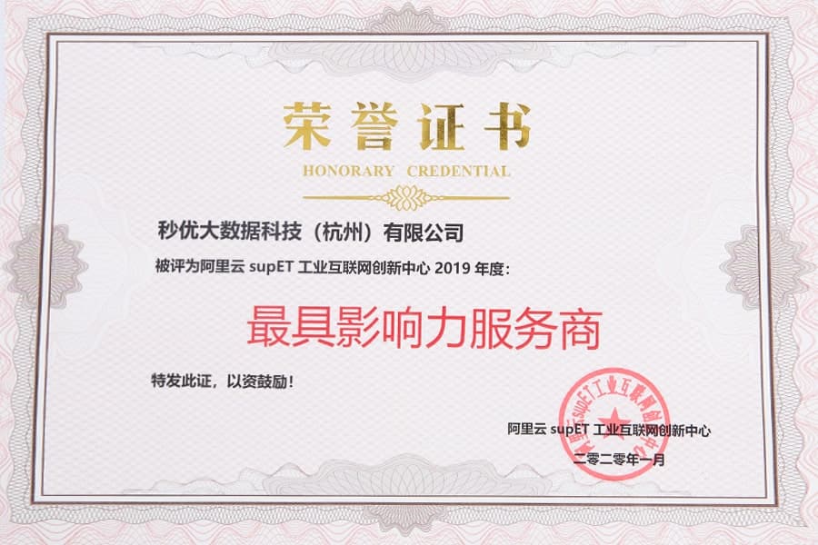 Certificate 1