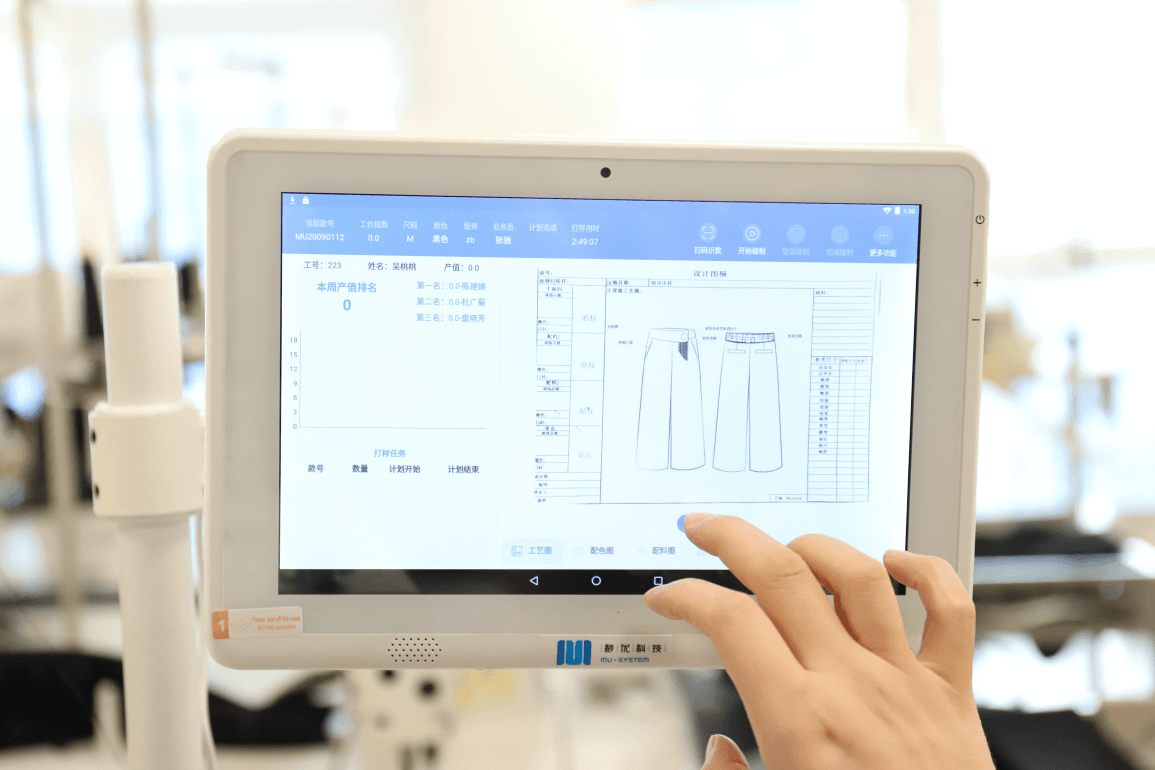 Collaborative Management