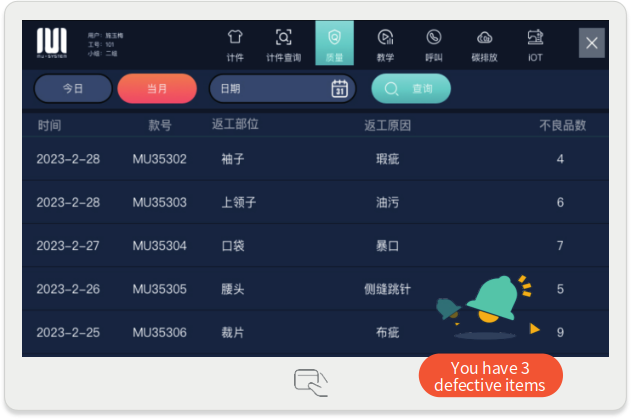 Quality control during production