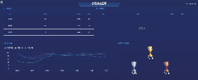 Analytics visualization 1