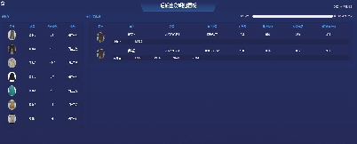 Analytics visualization 2