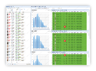 Visual order follow-up